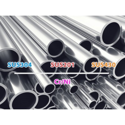 Phân loại các chất liệu inox phổ biến theo thành phần